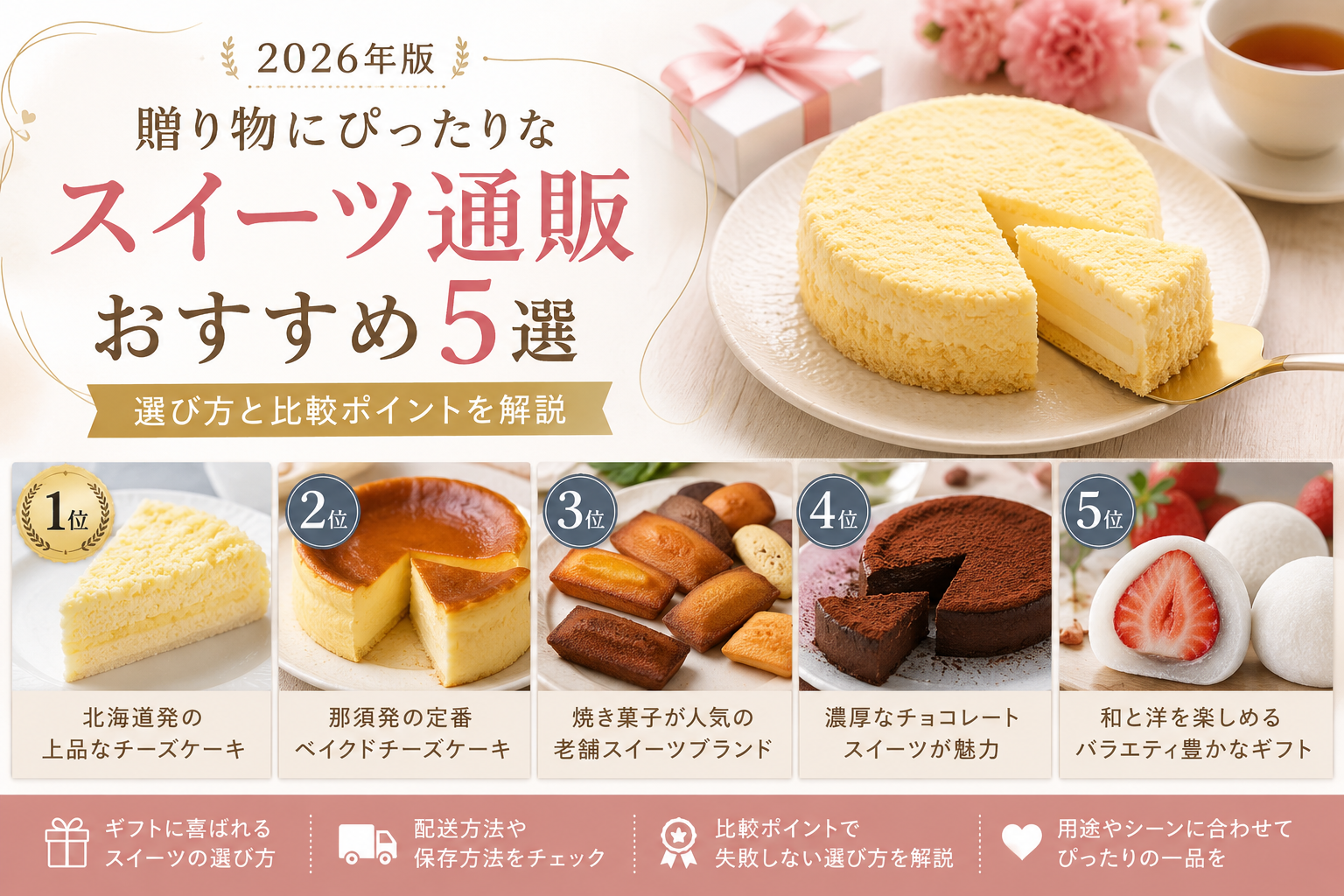 贈り物にぴったりなスイーツ通販おすすめ5選｜選び方と比較ポイントを解説