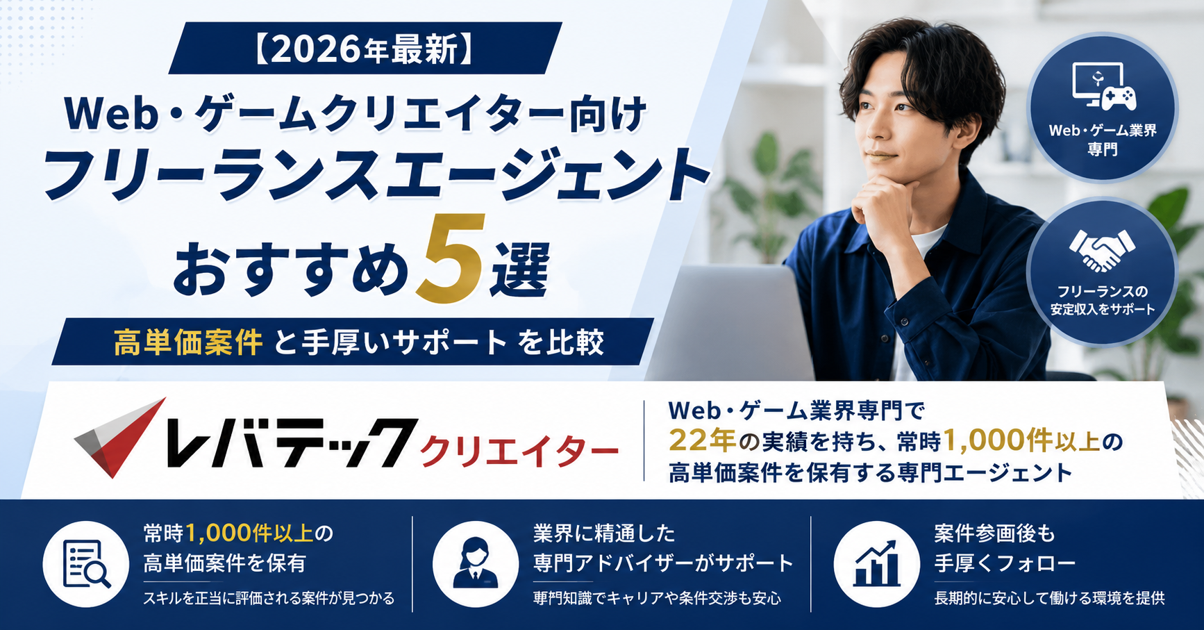 【2026年最新】Web・ゲームクリエイター向けフリーランスエージェントおすすめ5選｜高単価案件と手厚いサポートを比較｜編集部イチ押しはレバテッククリエイター